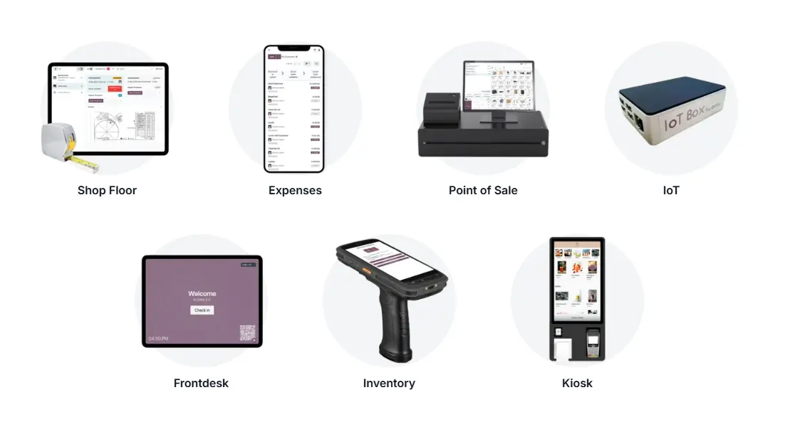 Odoo modules and hardware including Shop Floor, Expenses, Point of Sale, IoT Box, Frontdesk, Inventory with Zebra scanner, and Kiosk