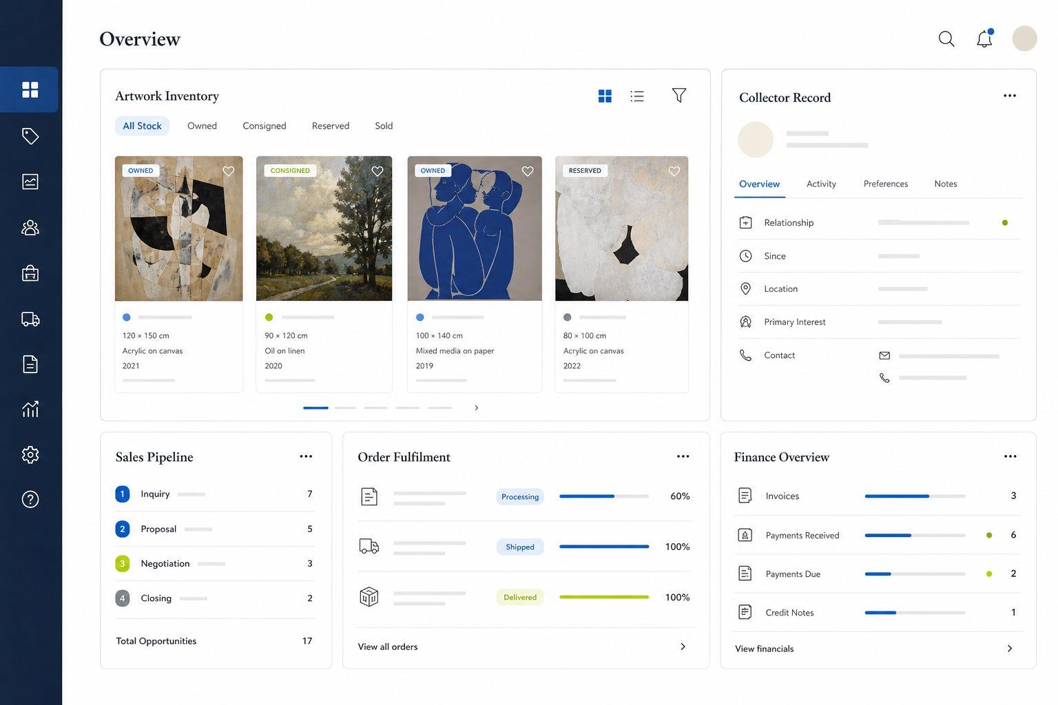 Business platform interface supporting connected operations